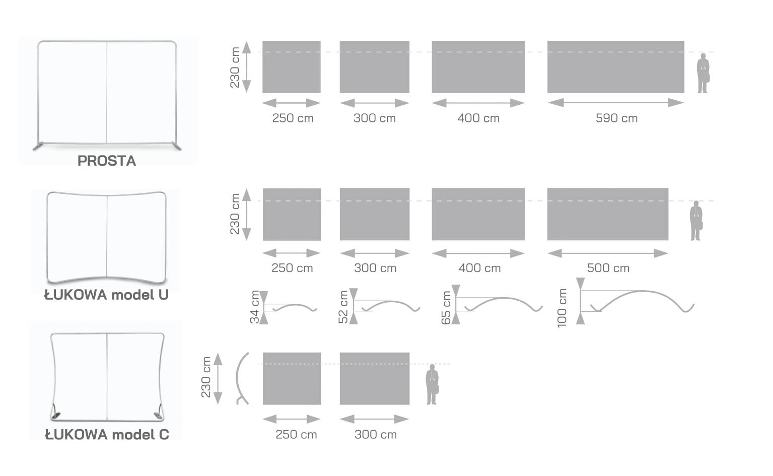 textilwall_warianty systemu